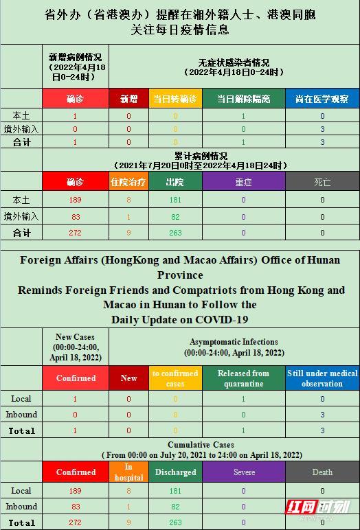 象牙白 第5页