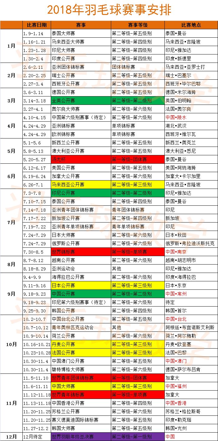 2024澳门精准正版,全方位操作计划_PLF79.434珍藏版