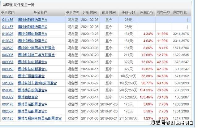 一肖100%中,持续性实施方案_CMX79.141计算机版