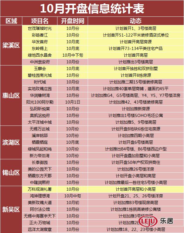 快马加鞭 第12页