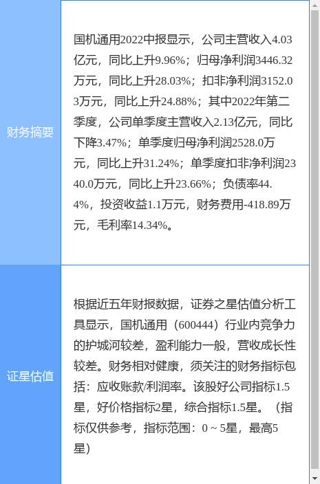 通用股份最新消息速递，获取步骤指南