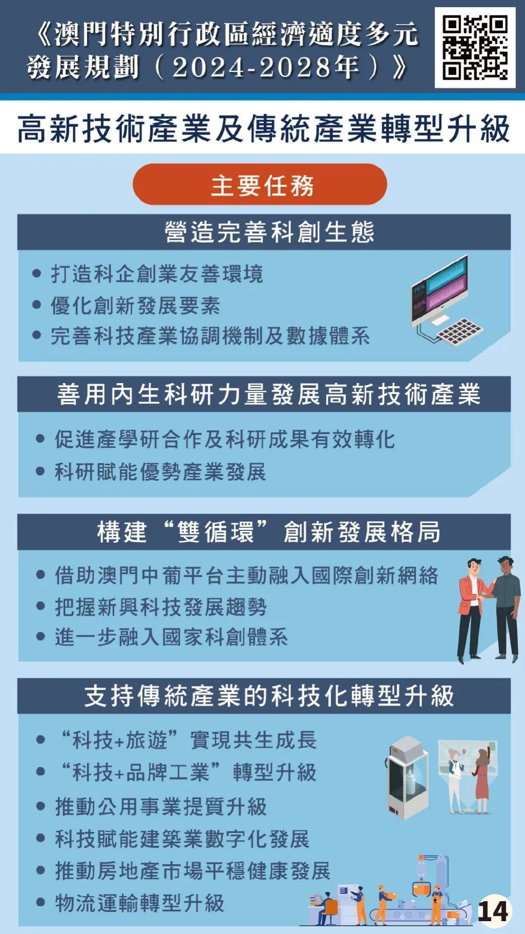 澳门六会彩资料图2024年现在进行时,推动策略优化_CHS79.852智慧版