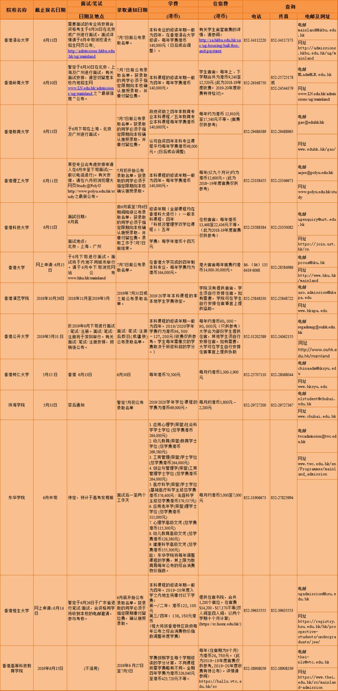 香港二四六开奖免费结果,新技术推动方略_EPX79.198游戏版