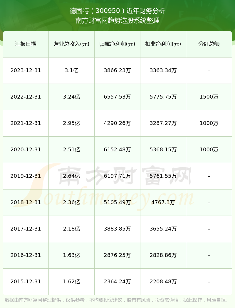 澳门特马今期开奖结果2024年记录,统,能源动力_KSL79.104增强版