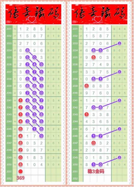 澳门王中王100的准资料,平衡计划息法策略_SZA79.941高速版