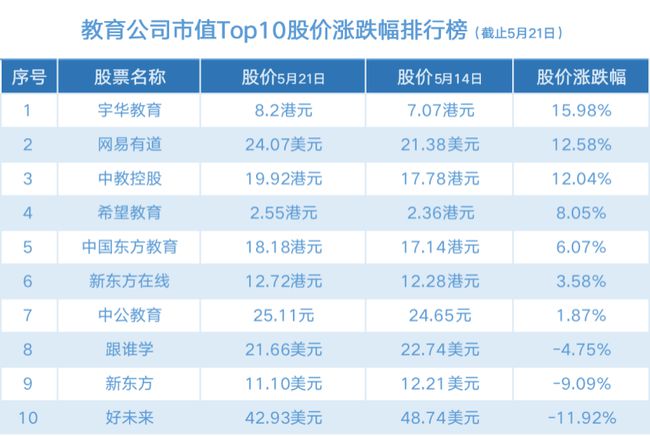 香港开彩开奖+结果记录,行动规划执行_SXR79.350未来科技版