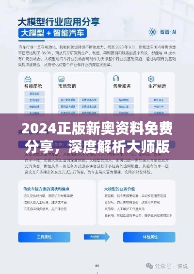 2024新奥正版资料免费提供,实地应用实践解读_GKZ79.202锐意版