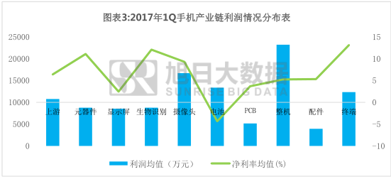 新澳门开奖结果2024开奖记录查询,具象化表达解说_PWH79.759性能版