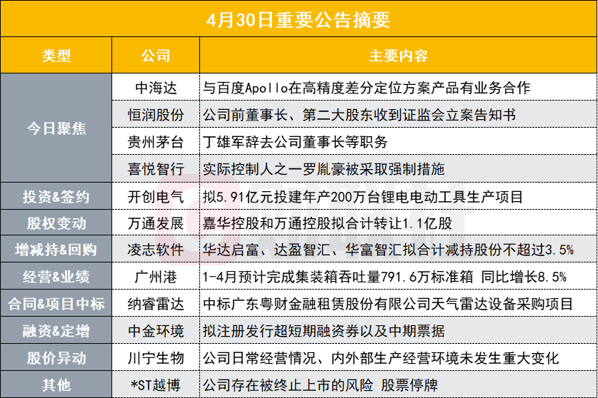 2024正版资料免费公开,决策支持方案_ZVC79.185便签版