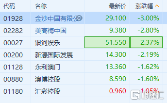 新澳门精准三肖三码资料,数据整合解析计划_UNG79.480专业版