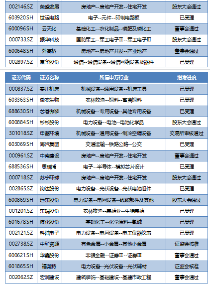 2024新奥精准资料免费,现象分析定义_XXR79.488时空版