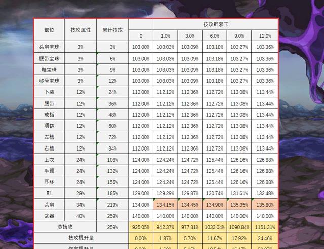 一码一码中奖免费公开资料,数据分析计划_NME79.859计算机版