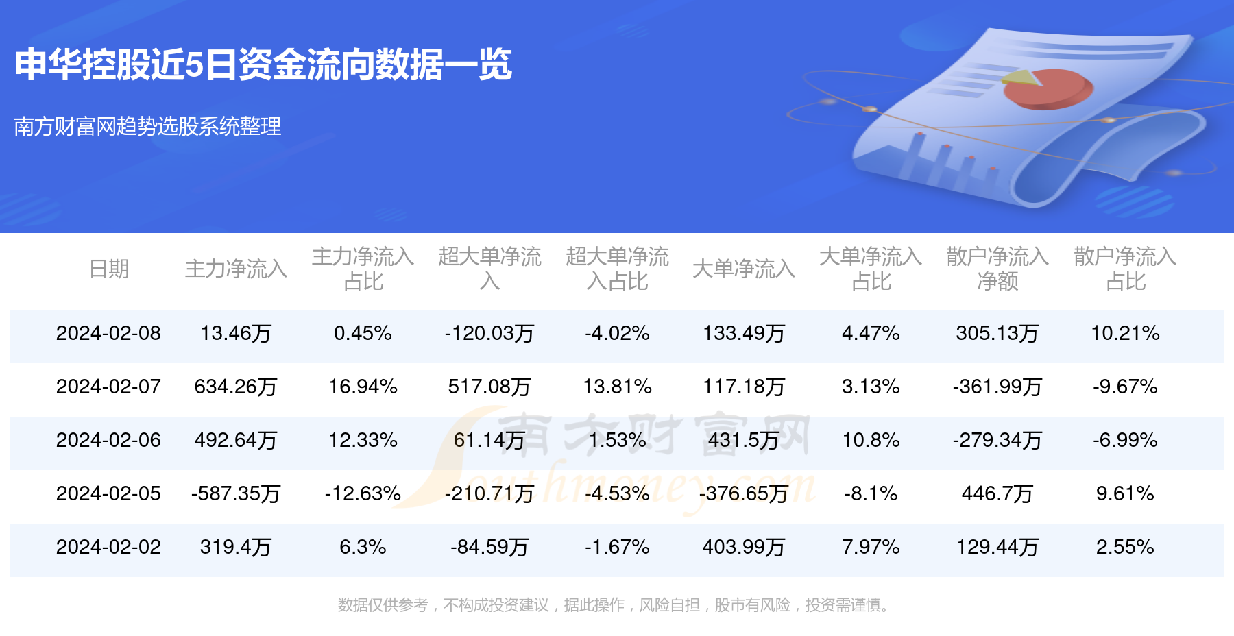 申华控股最新动态，心灵与自然的独特之旅