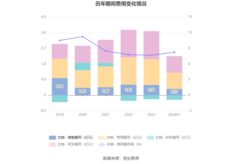 2024年最新最准资料,系统分析方案设计_XUG79.716运动版