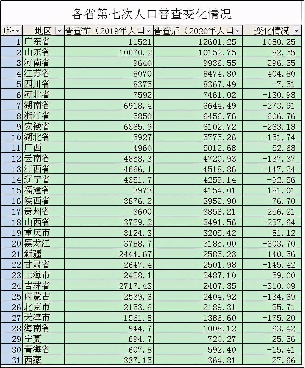 7777788888管家婆,专业地调查详解_UUY79.507文化传承版