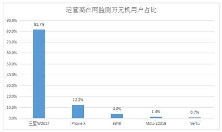 鱼目混珠 第12页