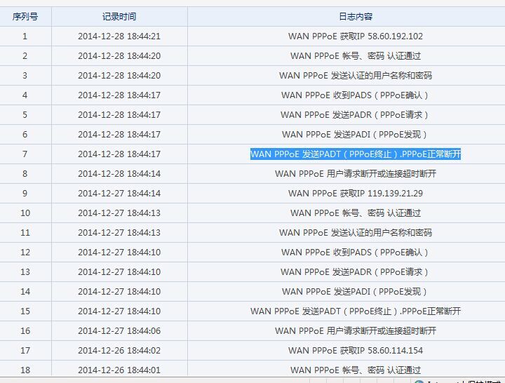 944cc天天彩资料大全最新版本更新时间,专业地调查详解_OLR79.942黑科技版