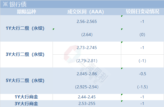 新澳门今晚开奖结果查询,新式数据解释设想_XGD79.737精致生活版