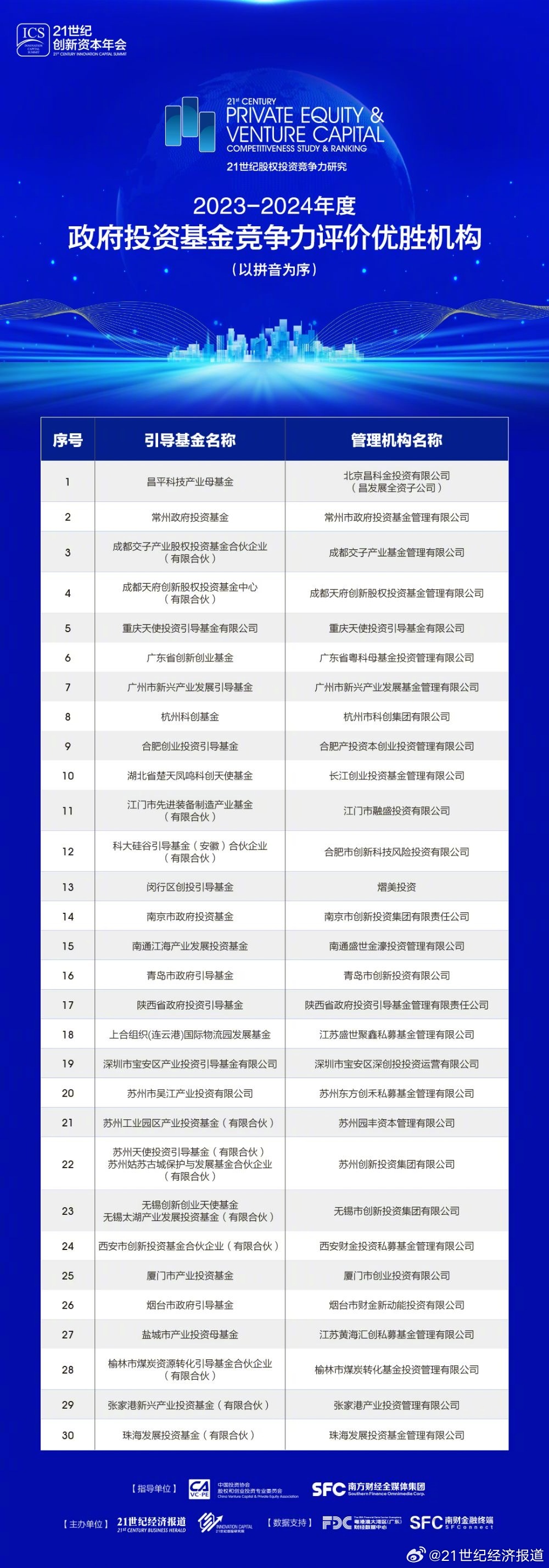 濠江论坛2024年最新版发布,安全设计解析说明法_XOH79.545持久版