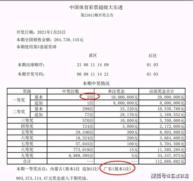 澳门资料-澳门开空彩资料大全,实时异文说明法_FIR79.320极致版