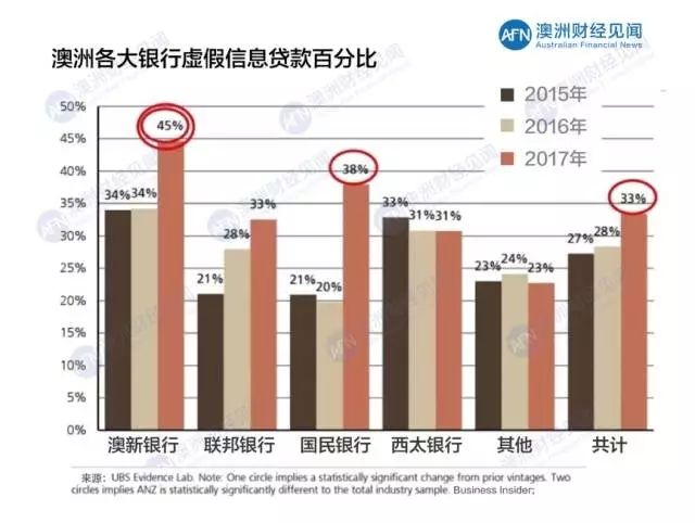 鹤立鸡群 第12页