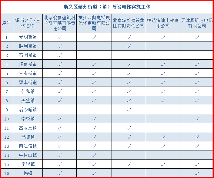 万马齐喑 第12页