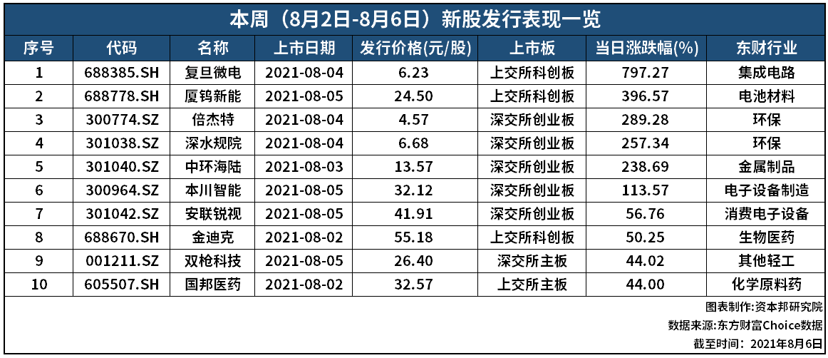 2024新奥正版资料,高速应对逻辑_MEI79.367数字版