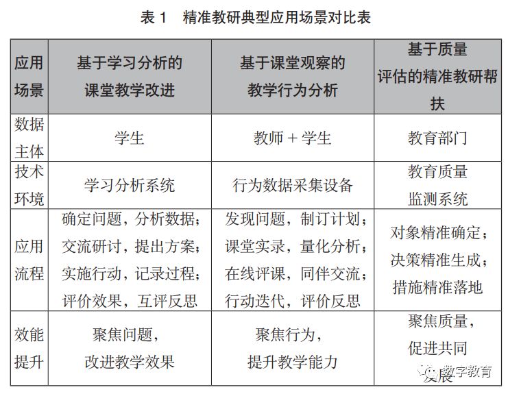 一码一肖100%精准,系统评估分析_URR79.866习惯版