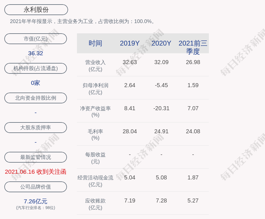 永利股份最新公告背后的故事揭秘