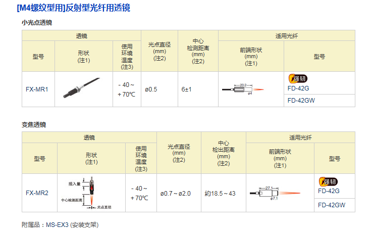 新澳门三中三码精准100%,全身心解答具体_YTR79.846动漫版