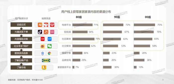 一品堂中特网,实用性解读策略_ESB79.562明星版