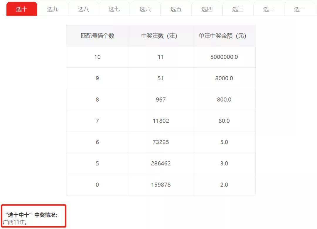 揭秘提升2024—码一肖精准,实际确凿数据解析统计_TCX79.993温馨版