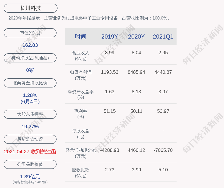 澳门资料库-澳门资资料库,澳,科学解释分析_OIV79.721先锋版