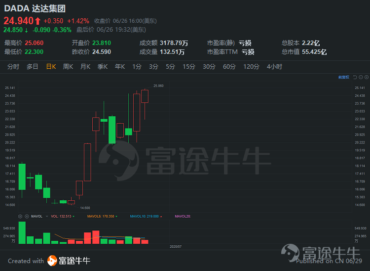 天中图库天中图天中图库258,实时更新解释介绍_CRI79.235后台版