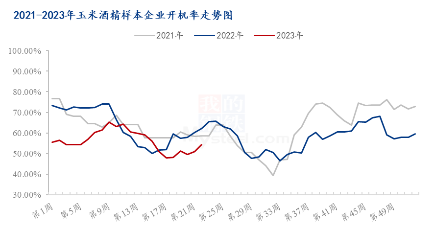 制冷剂价格走势揭秘，最新动态与探索自然美景的双重体验