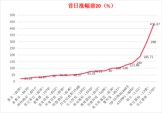 494949最快开奖结果香港下载,实地观察解释定义_GLV79.268媒体宣传版