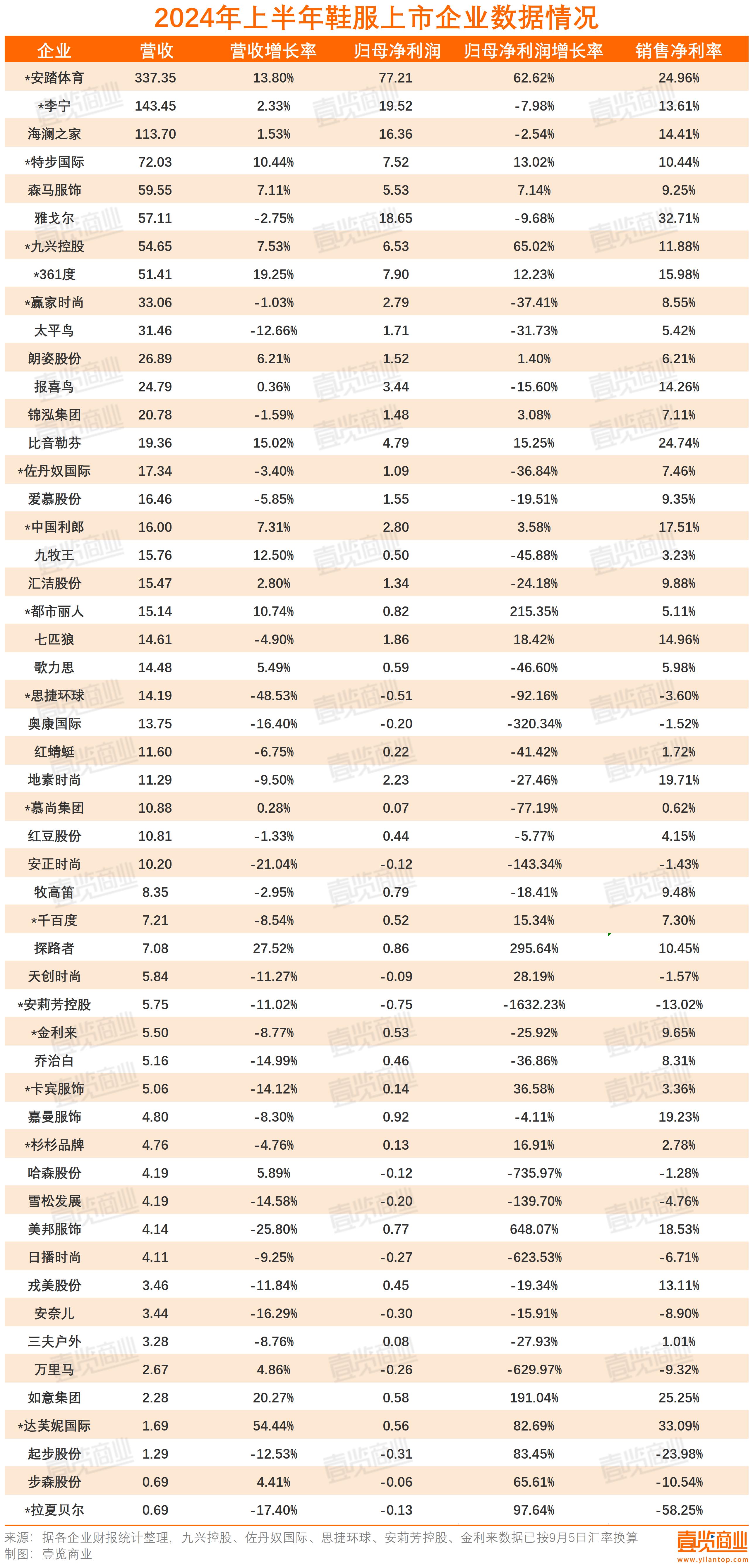 澳门天天开彩免费资料澳冂天,效率评估方案_FKL79.957响应版