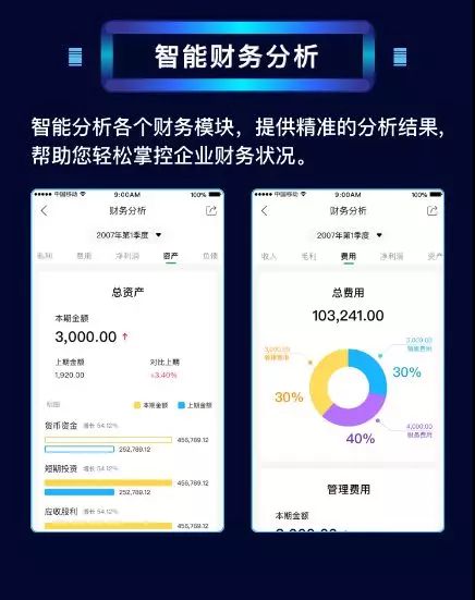 管家婆必出一肖一码,实践数据分析评估_TZQ79.510敏捷版