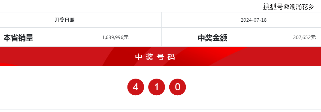 奥门开奖结果+开奖记录2024年资料网站,处于迅速响应执行_GYB79.715稳定版