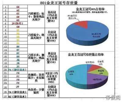 7777788888王中王中王精准资料,现况评判解释说法_USP79.487变革版