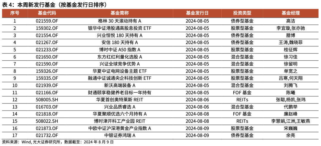 正版资料全年资料大全2024,理论考证解析_PNU79.519知晓版