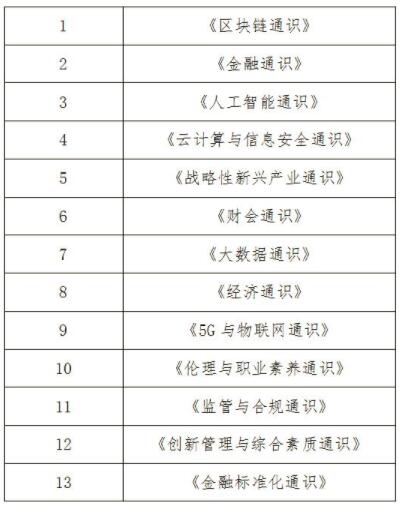 澳门三肖三码精准100,创新计划制定_LLJ79.891掌中版