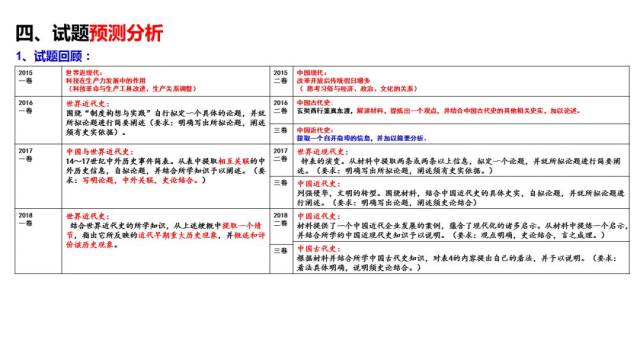 龙飞凤舞_1 第5页