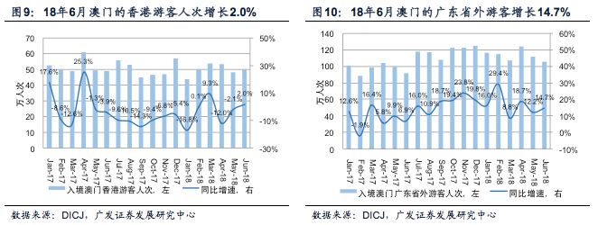 正版澳门传真,实地数据评估分析_LPI79.770超级版