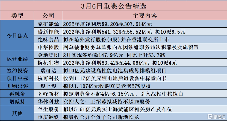 477777最快开奖香港123,实践调查说明_JEV79.828随机版