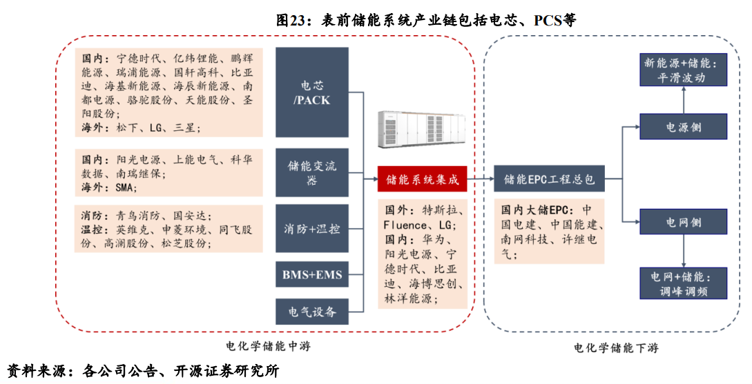 一码一肖100开奖结果,系统分析方案设计_WJL79.818供给版