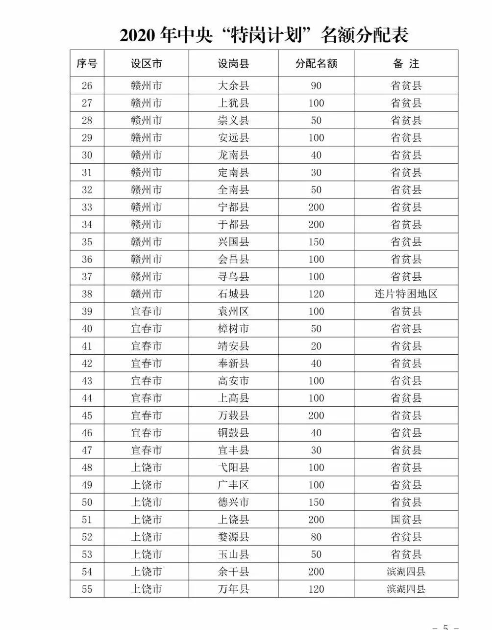 鄱阳之窗最新招聘，友情与梦想的交汇点