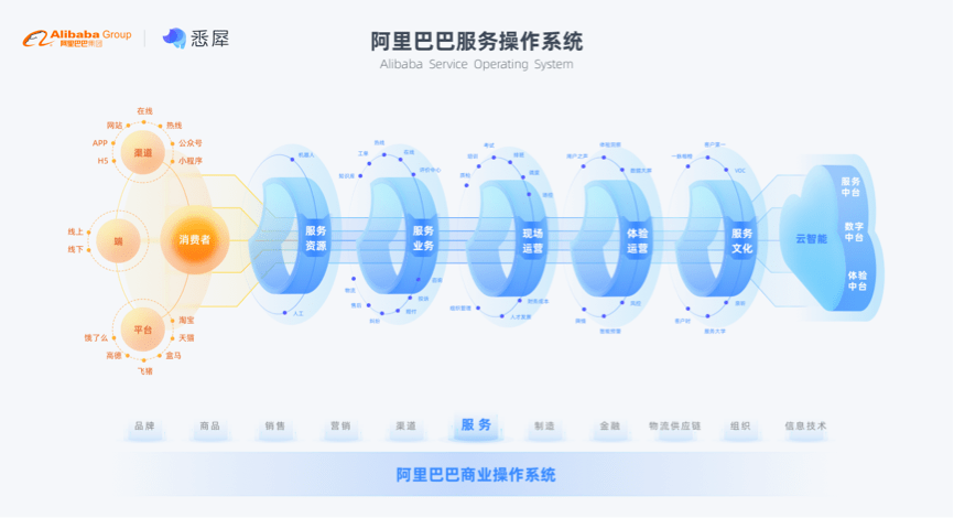 新澳门六开奖号码记录,现象分析定义_PUB79.905物联网版