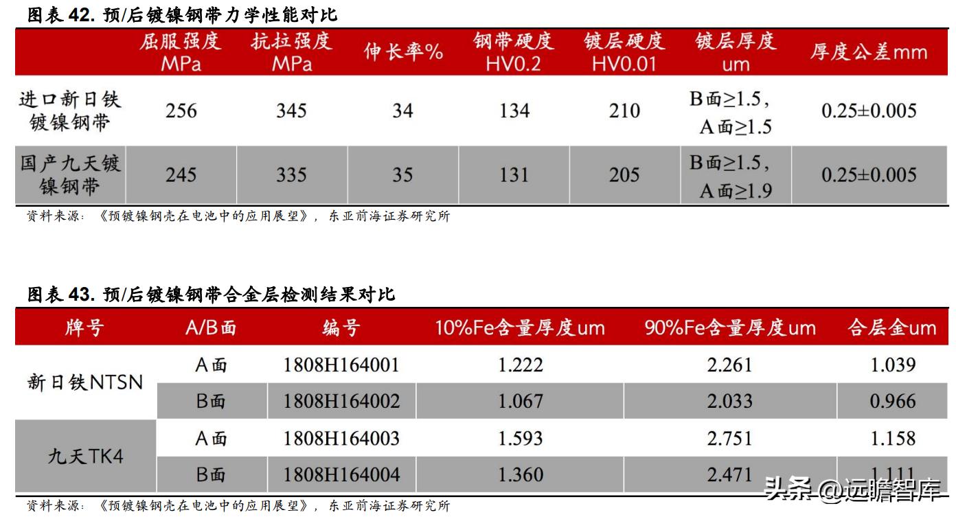 东方电热最新消息,​东方电热最新消息🔥🔥🔥