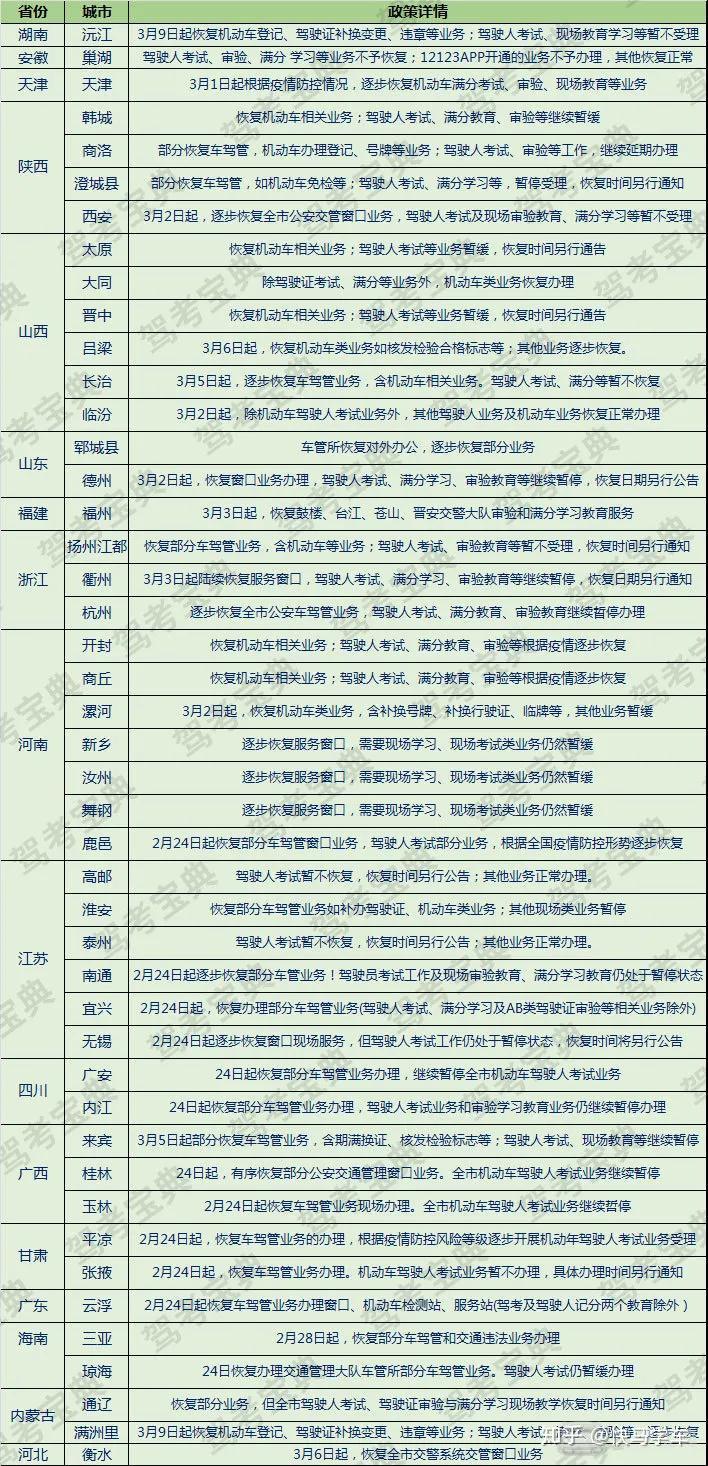 014970cσm查询,澳彩,深入研究执行计划_IUJ79.871抓拍版